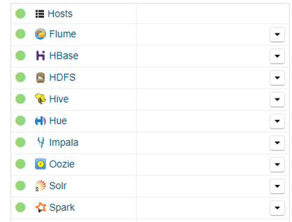 hbase-region-server