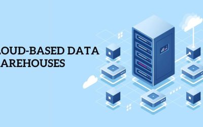 Discovering the Function of Cloud-Based Data Warehouses in Modern Business