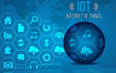 Innovative IoT Frameworks: Paving the Way for Success in Your 2024 Project