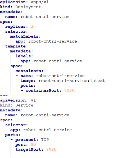 Kubernetes Deployment